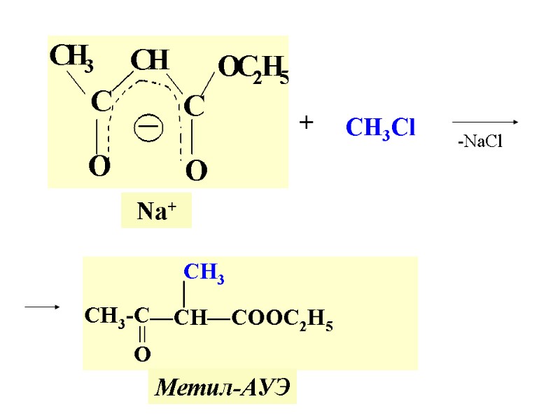 Na+ + CH3Cl -NaCl Метил-АУЭ